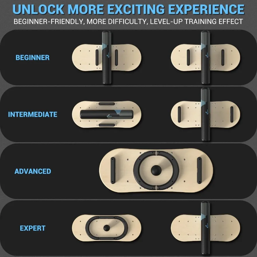 لوح التوازن 7 أوضاع لوح تمايل مع سدادات قابلة للتعديل، مدرب موازنة الاستقرار لتحسين قطار ركوب الأمواج التوازن