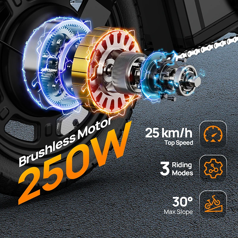 URLIFE F1L High-End-Elektrofahrrad für Erwachsene, urban und geländegängig, 250W Motor, 48V 7,5AH, 14-Zoll-Reifen, All-Terrain-Elektrofahrrad – Detail 7