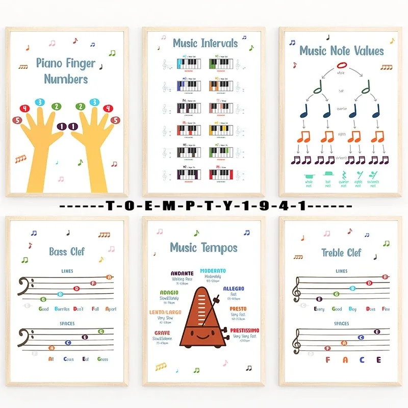 Piano Education Poster Set Learn Music Notes Music Education Poster Canvas Prints Classroom Decor Montessori Inspired Decoration