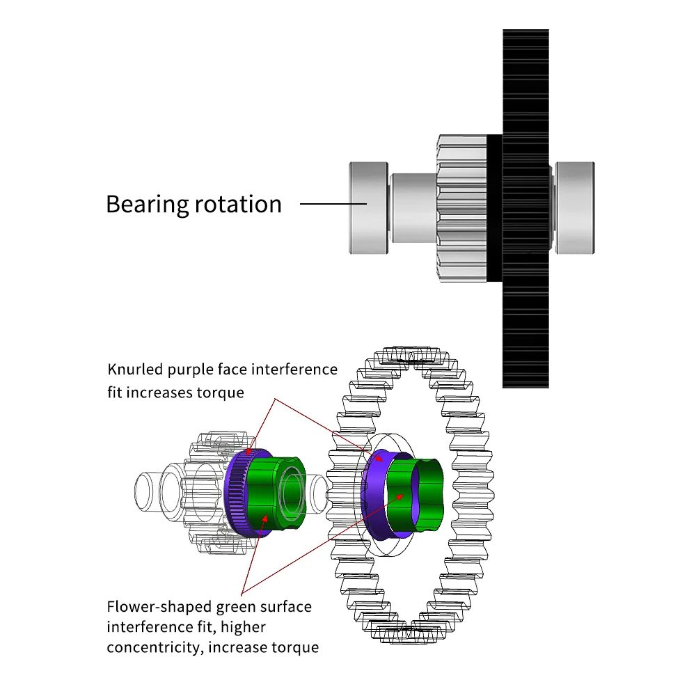 Imagem -03 - Extrusora de Engrenagem de Redução para Impressora 3d Todas as Peças Metálicas de Alumínio Aço Endurecido Dente Oblíquo Hgx 2.0 Alta Qualidade