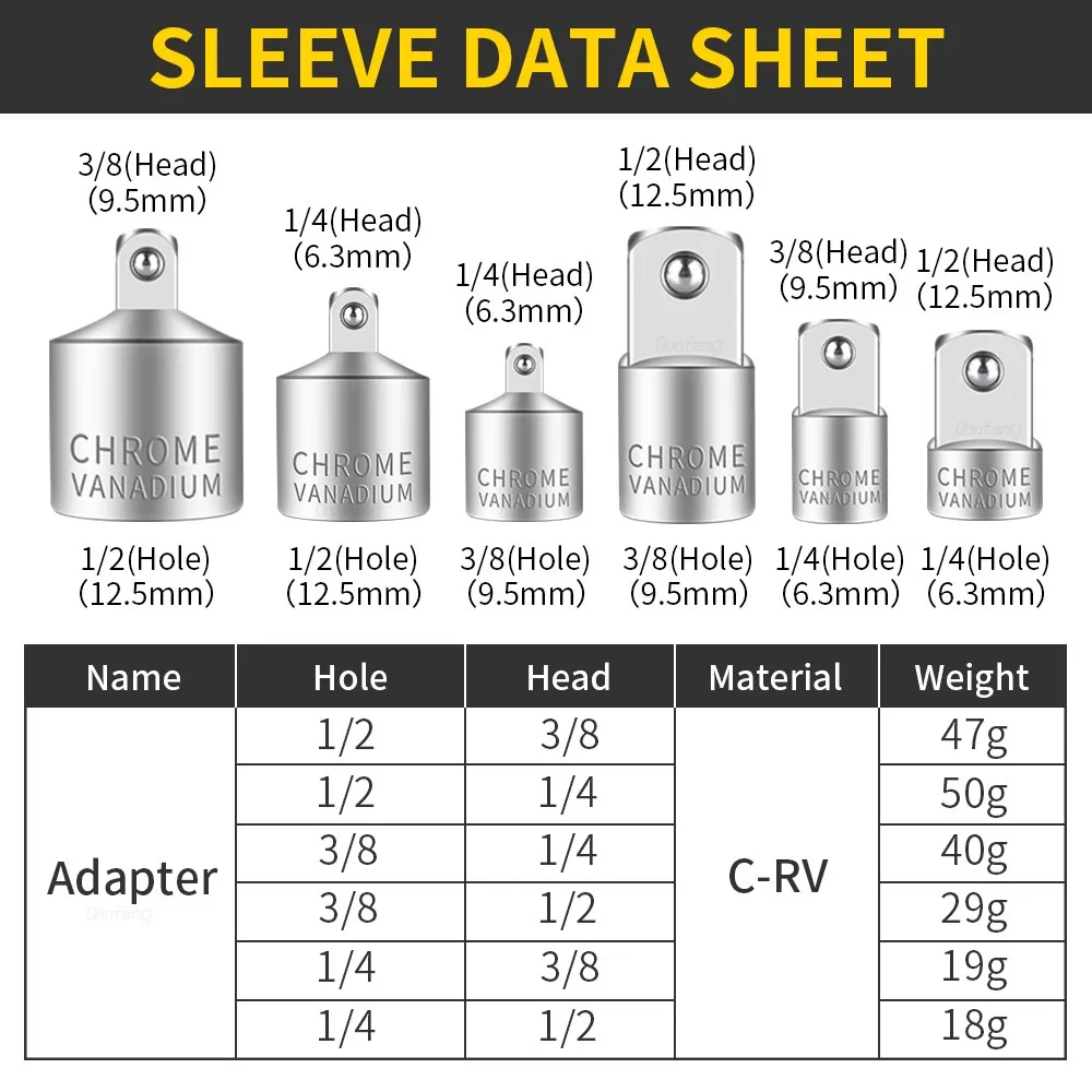Onnfang-Llave de trinquete de cabeza de accionamiento, adaptador de enchufe, 1/2, 3/8, 1/4, CR-V, acero al cromo vanadio para coche, bicicleta,