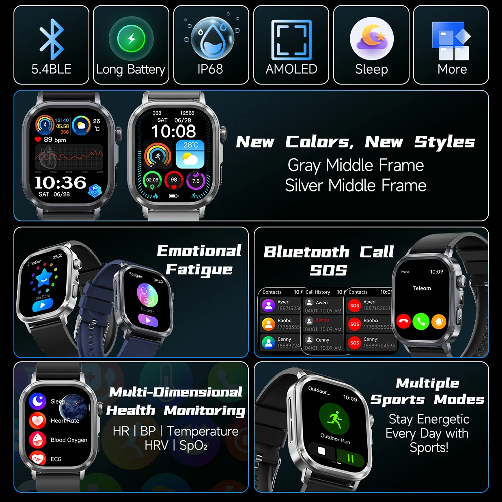 2025 New ECG+PPG Clock Women Men Uric Acid Blood Pressure Blood oxygen Body Analysis Body Fat BT Call LED Flashlight Smartwatchs