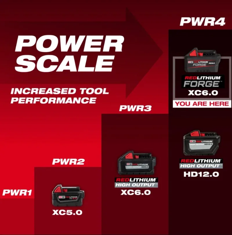 Milwaukee M18 FORGE XC6.0 6.0Ah Lithium Battery Fit M18FB6 48‑11‑1861 For Milwaukee 18V Cordless Drill Impact Wrench Power Tool