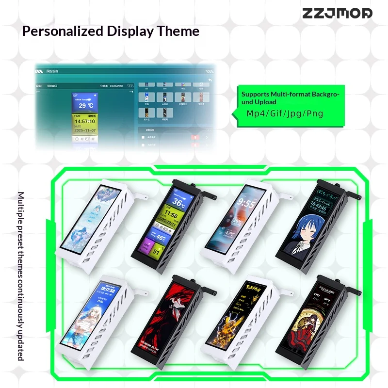 ZZJMOD Memory cooler Sub-display panel 4.6 inches USB Three-fan aluminum computer monitoring screen
