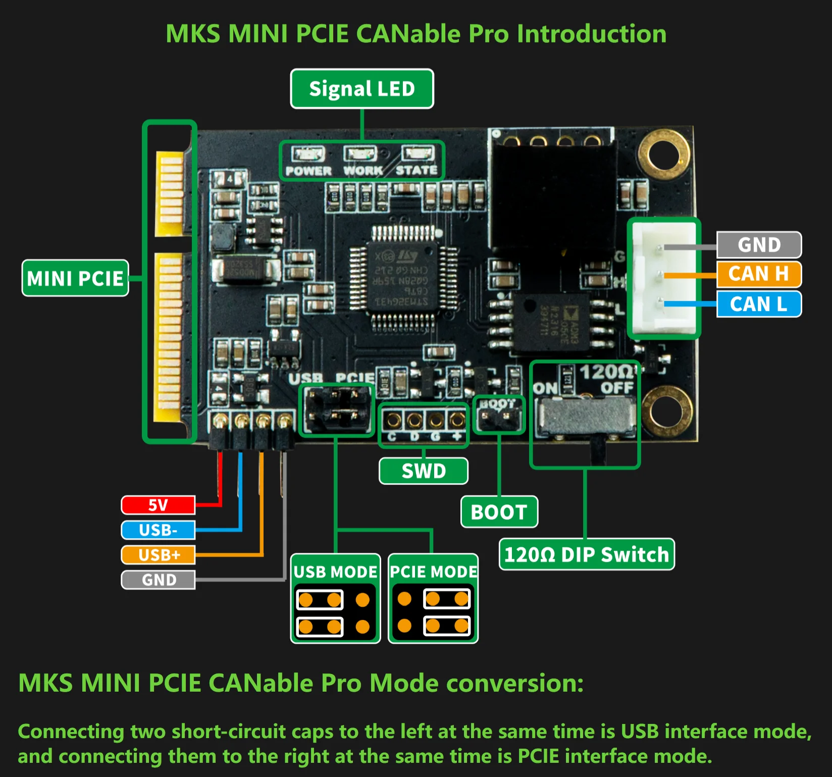 MKS CANable 2.0 USB zu CAN Adapter Analysegerät CANFD SLCAN SocketCAN CANdleLight Klipper 3D-Drucker-Teile – Detail 19