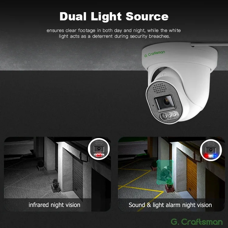 2026 New GX-DFD-M5C 5MP CMOS Sensor Indoor Security Camera Dual Light Blink Alarm Ring Night Vision Network IP SD Built-in Siren view 5
