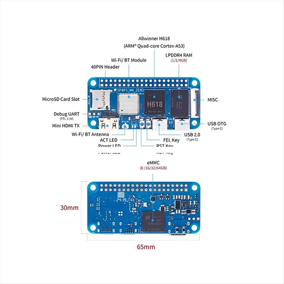 Top Sale  - Zero 4G LPDDR4 RAM 32G EMMC Allwinner H618 Quad-Core -A53 ARM Mail G31 GPU Single Board Computer