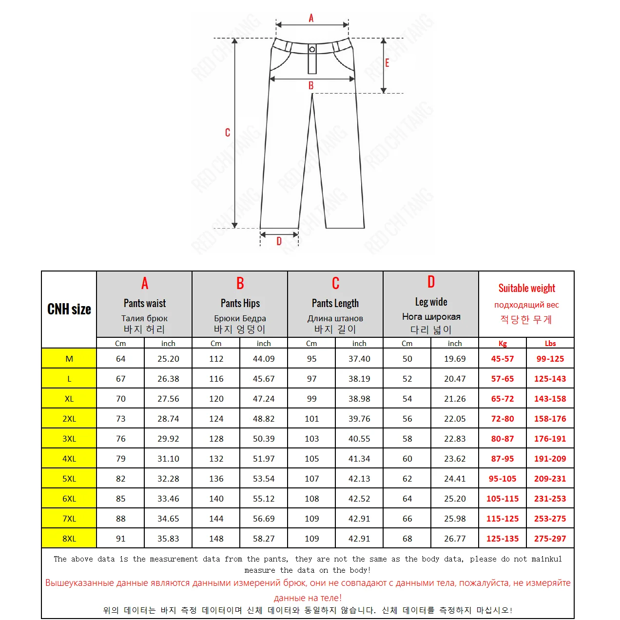 Spring Men's Jeans Baggy Straight Wide Leg Denim Pant Streetwear Casual Y2k Vintage Oversize Jean Male Harajuku Fashion Big Size