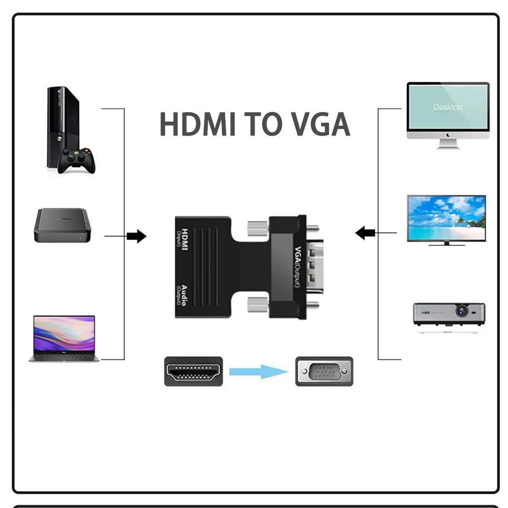 Переходник с VGA на HDMI, 1080P, для ПК, ноутбука