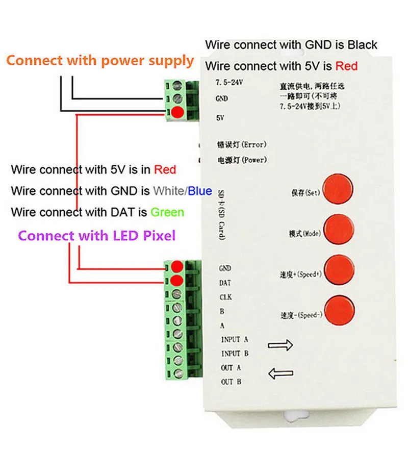 1000pcs 12mm WS2811 IC Full Color Pixel LED Module Light DC 5V input IP68 waterproof RGB color Digital LED Pixel Light Full Kit