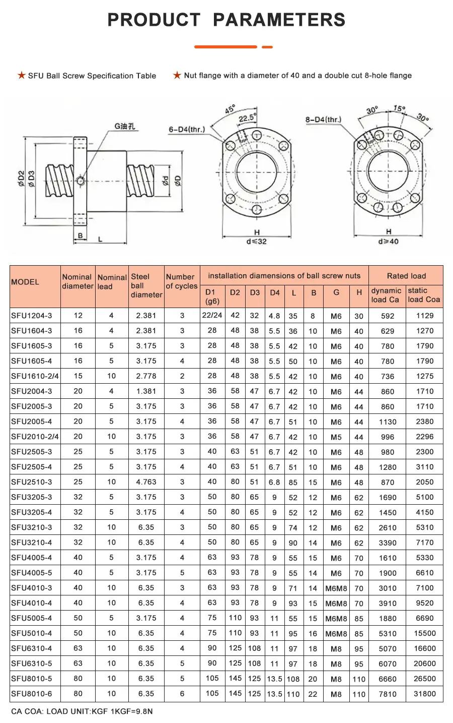 1 Satz RM3210 Kugelumlaufspindel 32 mm Rolle SFU3205/3210 200 mm-2000 mm Kugelumlaufspindel C7 gefräst mit BK25BF25 für CNC-Fräser – Detail 8