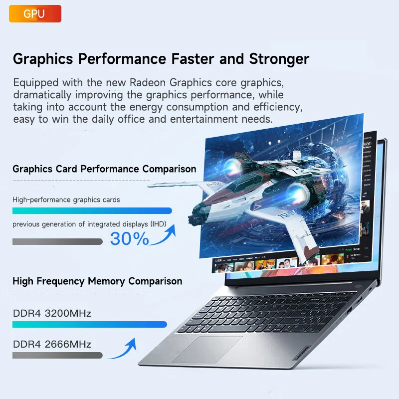 Lenovo Laptop Lenovo V15 G4 AMN 15.6“ AMD Ryzen R5-5500U/R5-7520U/7430U 8G/16G LPDDR5 512G/1TB/2TB SSD Notebook Computer PC