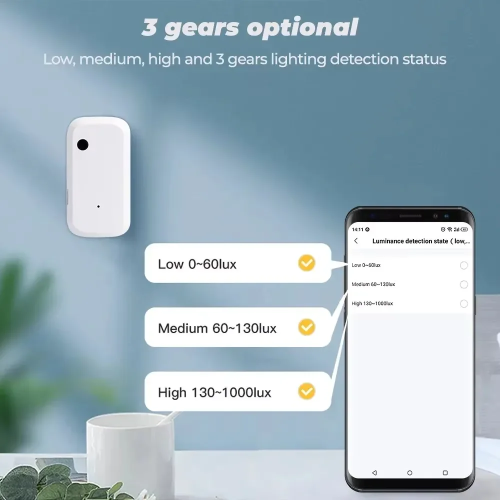 Tuya Smart Wifi Light Sensor Smart Illuminance Brightness Detector Sensor Illumination Automation Smart life APP Linkage Control