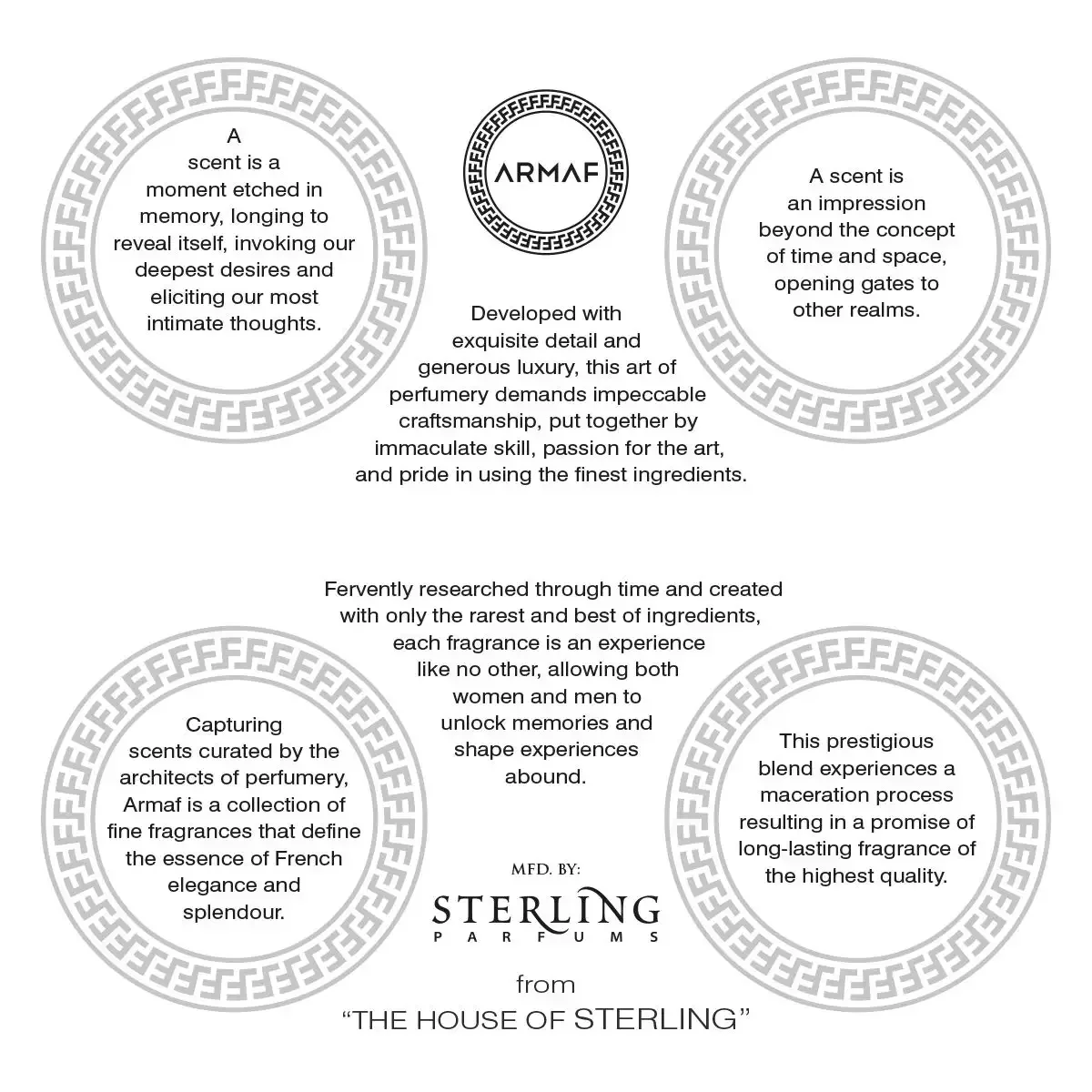 عطر Armaf Club De Nuit Sillage EDP 105ml - عطر الحمضيات الطازجة يدوم طويلاً للجنسين، هدية عيد الميلاد الفاخرة #6