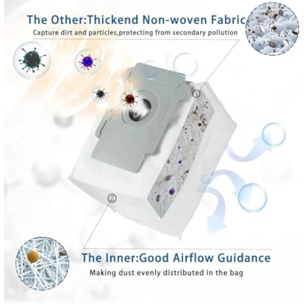 Multi Layer Filter Dust Bags For Irobot Roomba I7 I6 I8 I5 I4 I3 E5 E6 S9 S9 Plus Robot Vacuum Cleaner Accessories