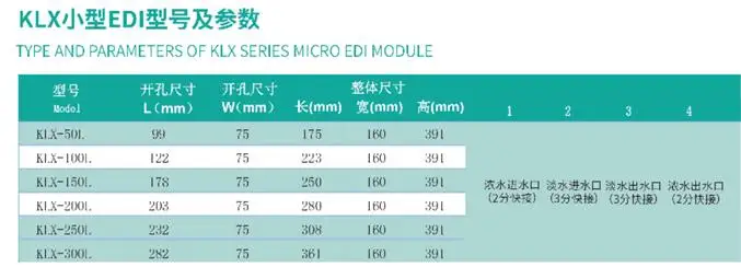 RO – équipement de Filtration de l'eau, Module, système d'électrodéionisation de l'eau de laboratoire industriel ultra-ultra