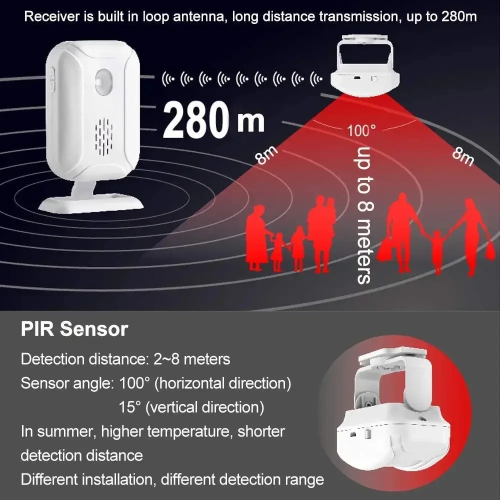 Hollarm 무선 손님용 환영 차임 알람 문짝 벨, 상점 입장 회사 보안 보호 PIR 모션 센서 알람 초인종
