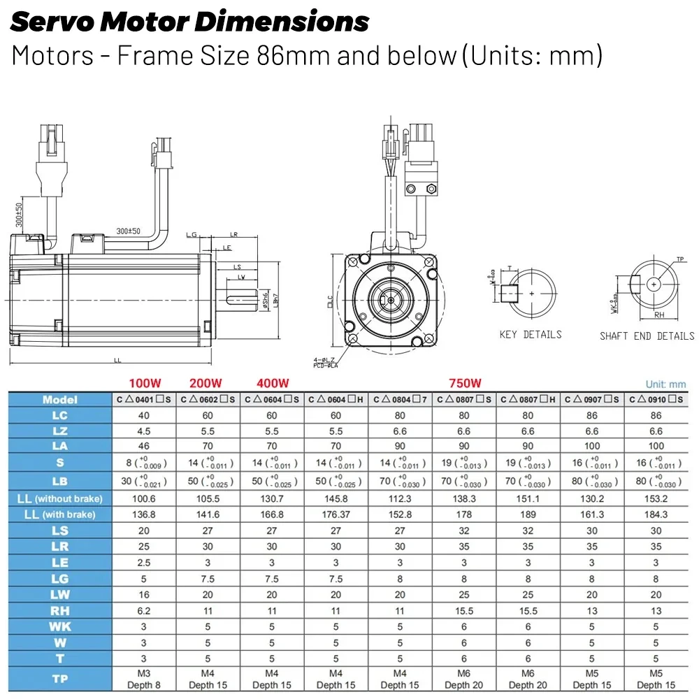 Moteur servo 400w à courant alternatif d'entraînement de delta de ASDA-A2 originale d'entraînement de servomoteur à courant alternatif de delta 750w