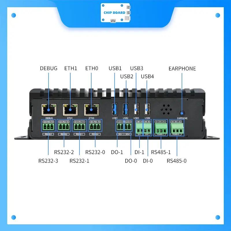 Rockchip RK3588 embedded computer features 3x M.2 sockets, 4x RS232, 2x RS485, 2x DI, 2x DO, and more