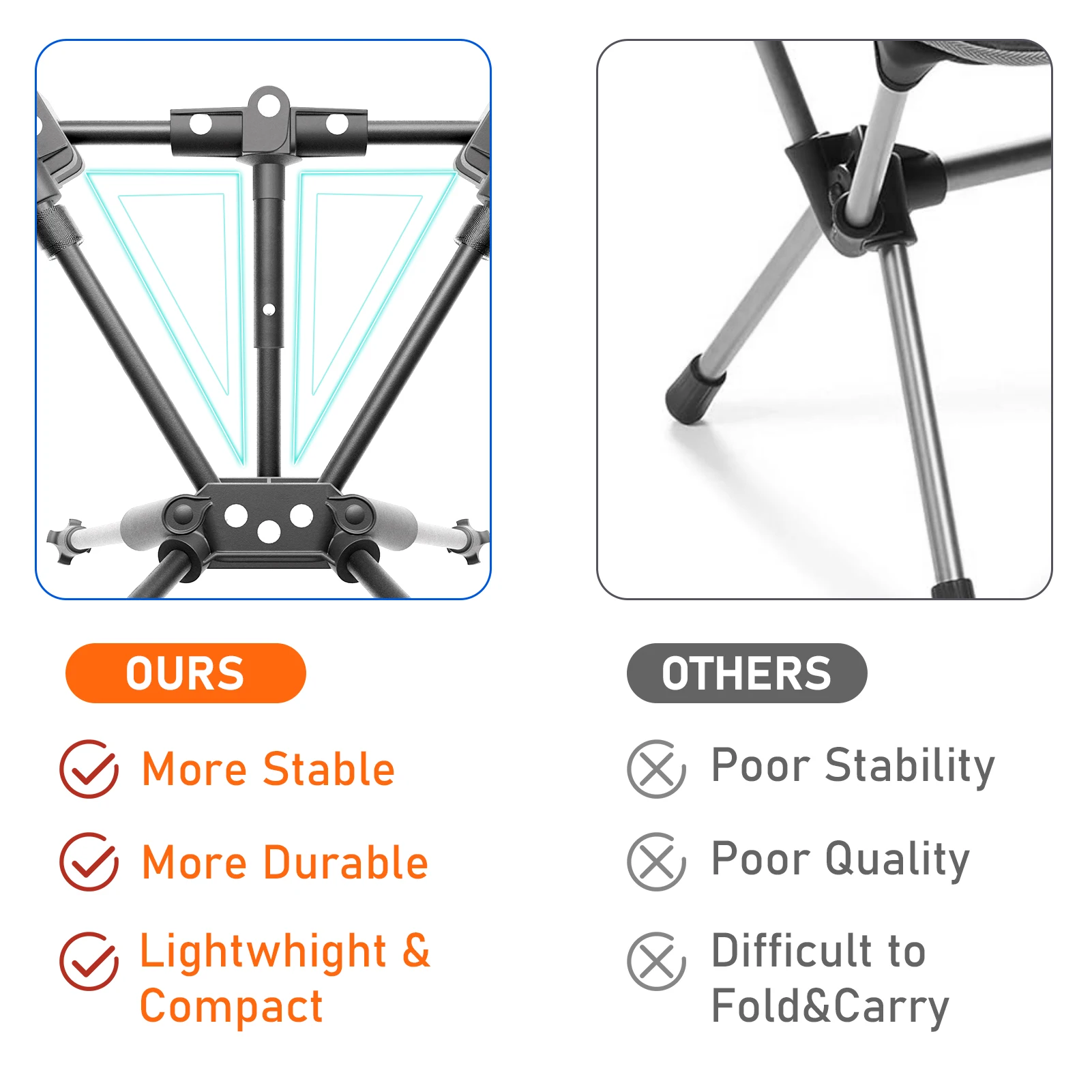 2 Pack Ultralight Portable Camping Chair Backpacking Chair, Folding Camping Chair with Side Pockets Lightweight Lawn Chair image 6