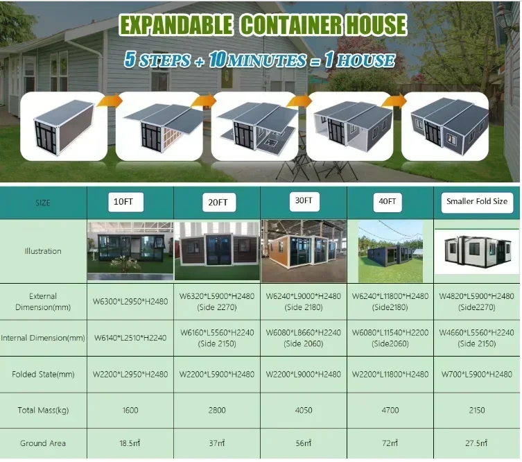 40ft توسيع الحاويات منزل فاخر عطلة فيلا 1 2 3 4 غرفة نوم جاهزة المنزل وحدات الصلب مكتب بناء مع الحمام #5