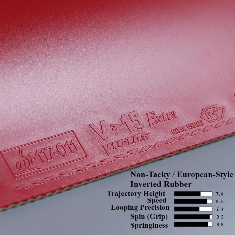 VICTAS V15 اضافية غير لاصقة تنس الطاولة المطاط ورقة البثور في مع ماكس/2.0 مللي متر الإسفنج بينغ بونغ المطاط للهجوم السريع وحلقة