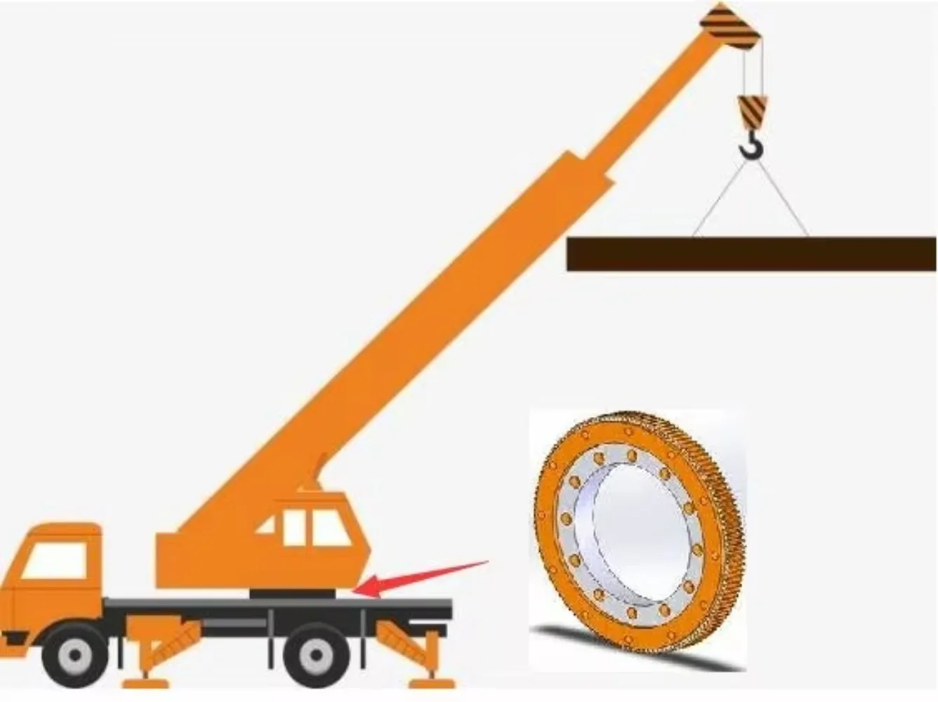 Slewing Drive SE9 With Hydraulic Motor Slewing Drive For Solar Tracker