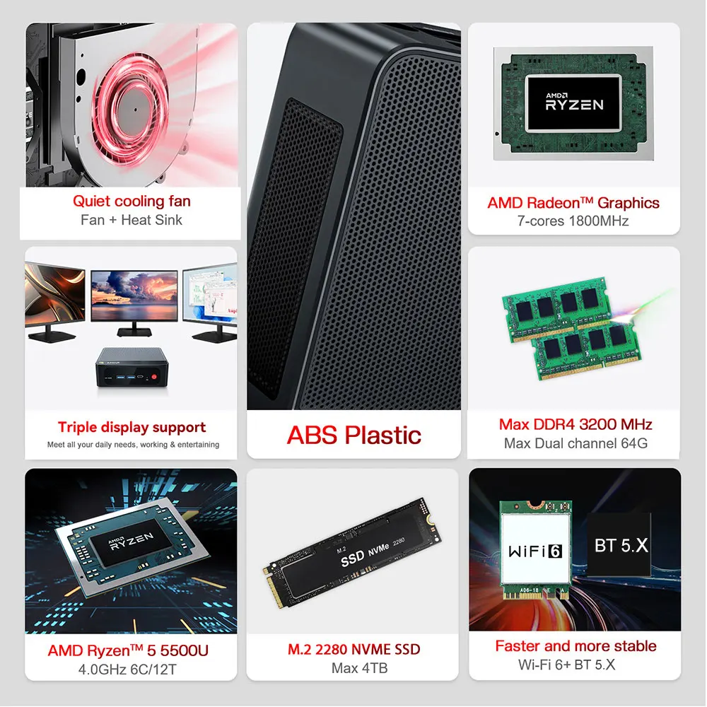 Beelink SER5 5500U Mini PC DDR4 16GB RAM 500GB SER5 PRO Desktop