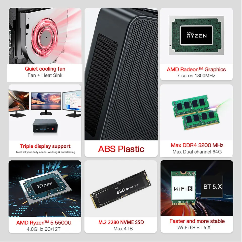 Beelink SER5 5500U Mini PC Ryzen 5 DDR4 16GB RAM 500GB SER5 PRO