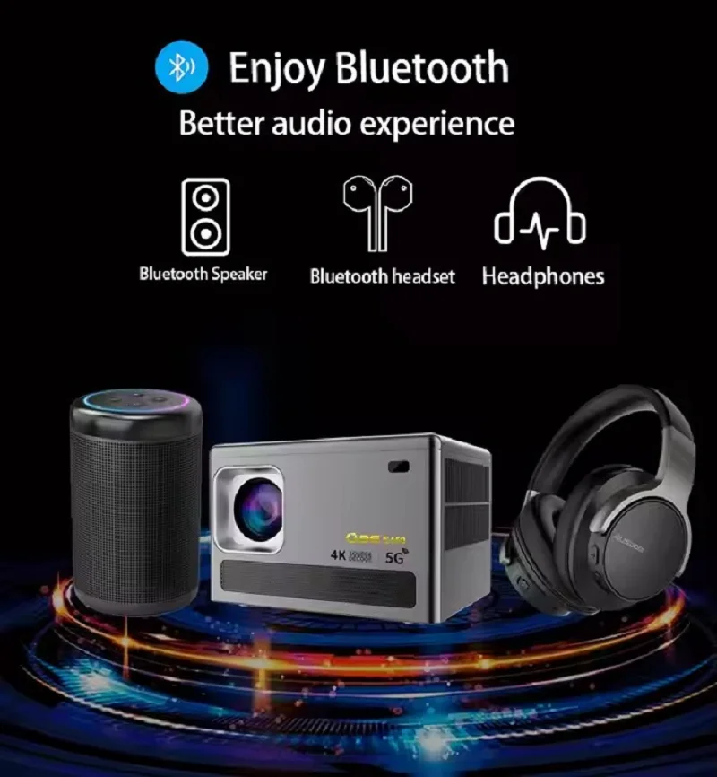 Q96 E450 Smart Projector Android 9.0 WIFI 4K Video Projector 300ANSI Lumen BT HIFI Spiegel Scherm Projector