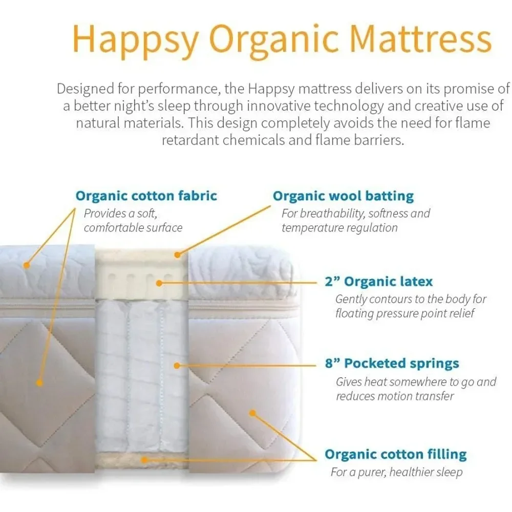 Organic Hybrid Mattress - Latex Mattress - Medium Firm Mattress with Encased Coil Layers for Comfort and Pressure Relieving