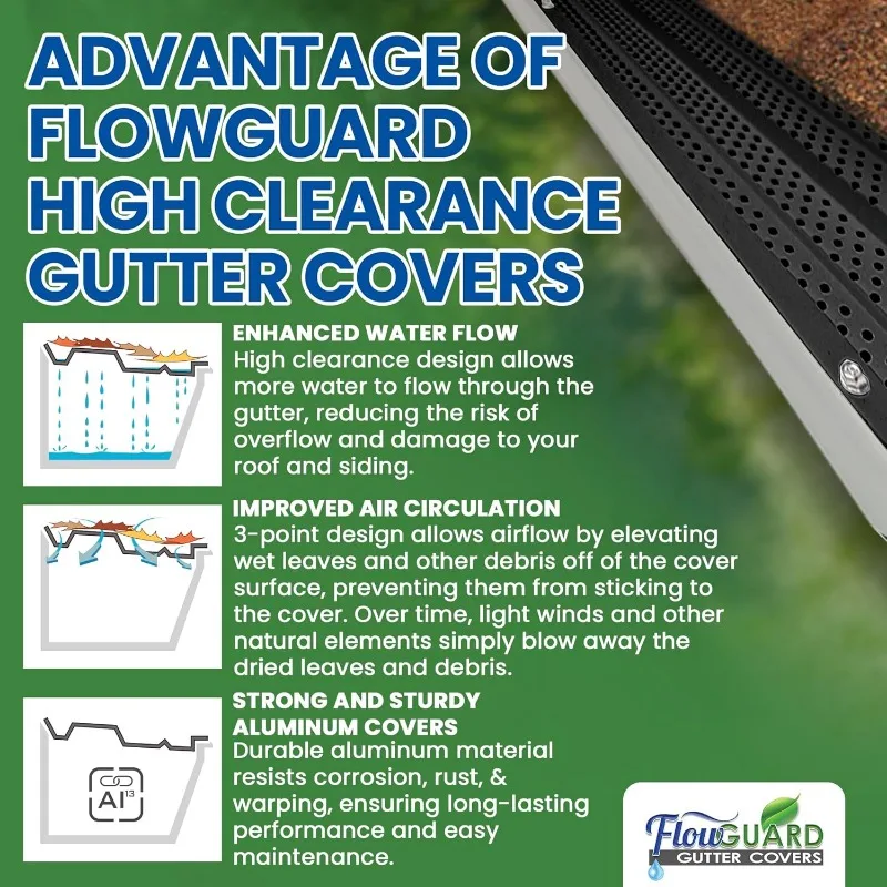 FlowGuard High Clearance Premium 50-Year Gutter Cover System - Thermal Thaw Black 5 Inch Aluminum Gutter Guards