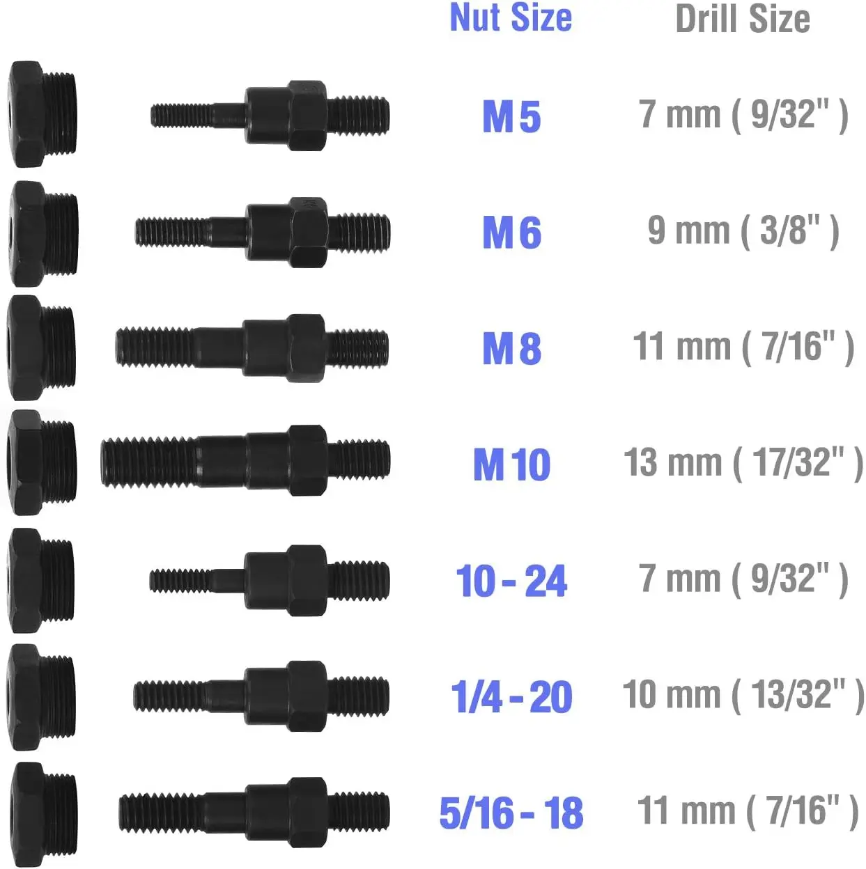 79-Piece Rivet Nut Tool Kit with Metric & SAE Mandrels - High Leverage 15" Riveter for Metal, Wood, Furniture