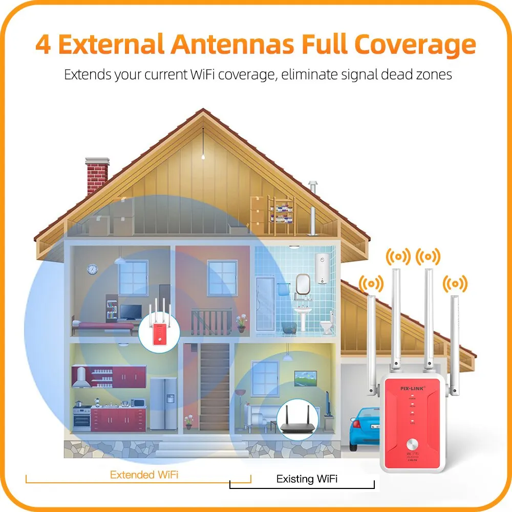 PIX-LINK AC32 Dual Band Repetidor Inalámbrico AC1200Mbps Gigabit 2,4G 5GHz Wifi Router Extensor AP