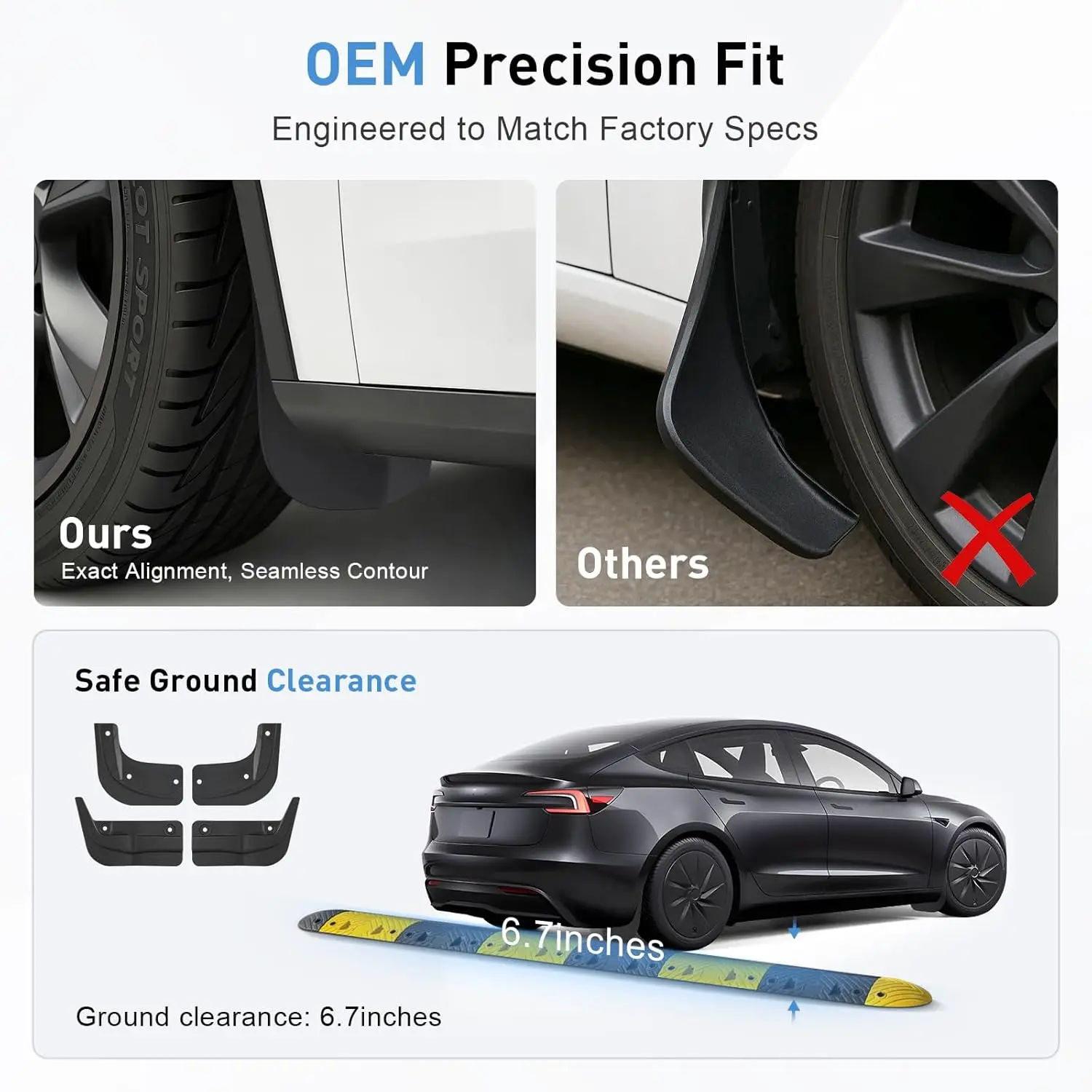 Car Floor Mats All-inclusive Threshold Style Foot Pads Protective Pad For Tesla Model 3 Highland 2024-2026 Foot Pads Trunk Mats view 6