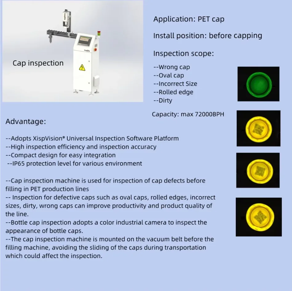 Beverage, Tea, Juice PET Bottle Production Line--Plastic Bottle Cap Inspection--Before Capping Machine-72000 CPH view 3