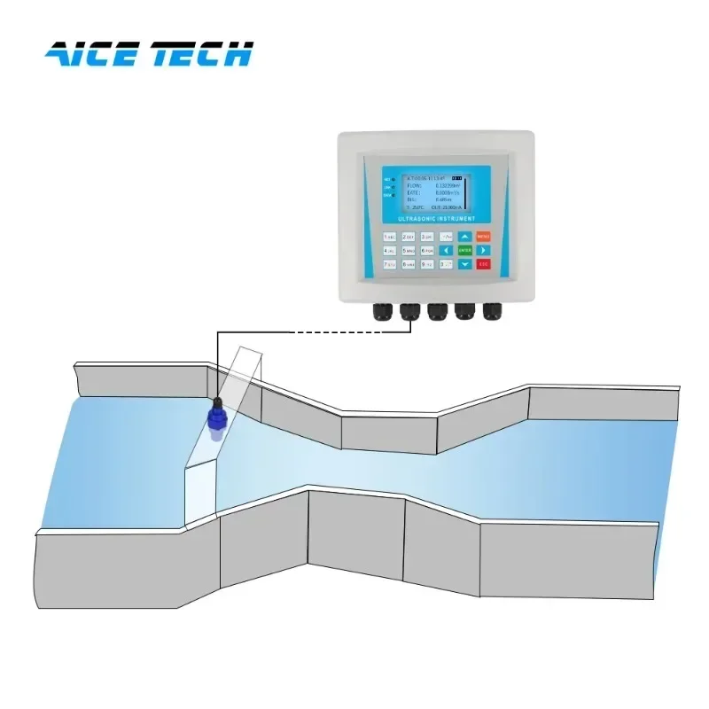 Aice Tech Parshall trough triangular w-eir rectangular  channel open channel flowmeter flow meter