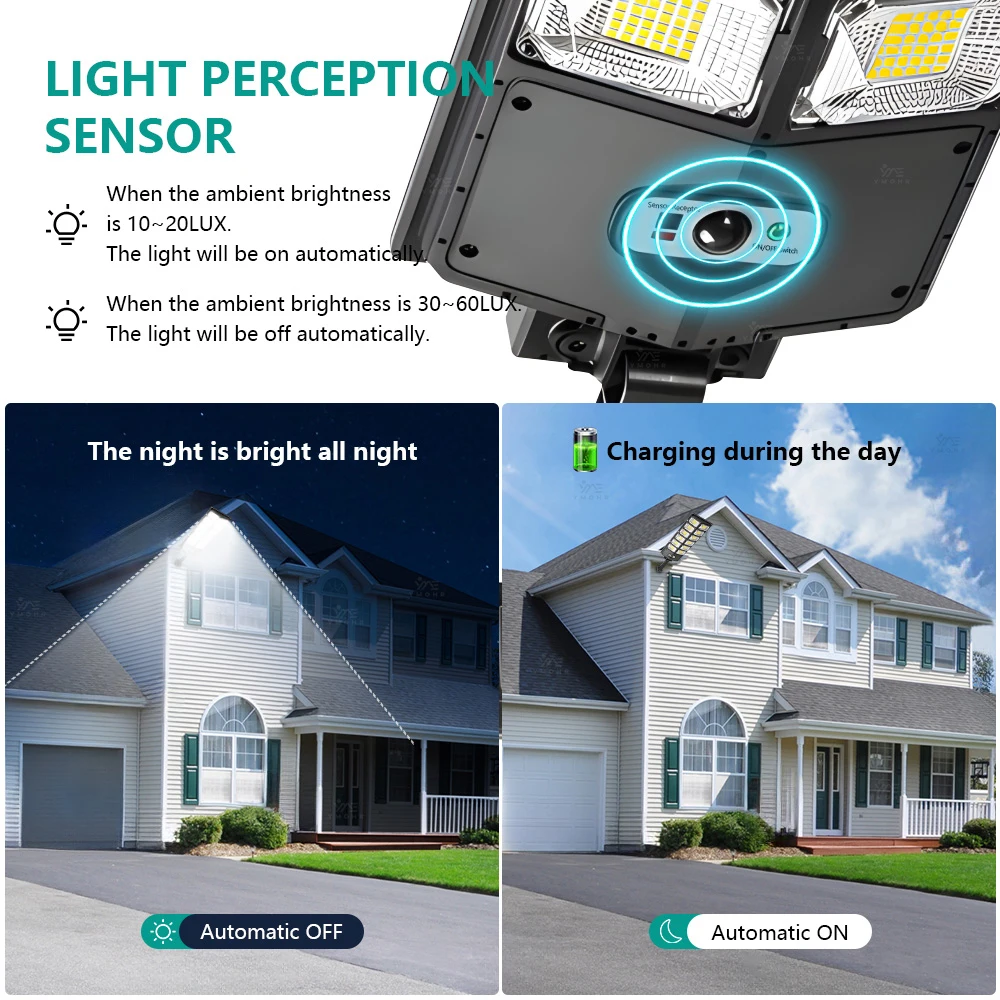 Motion Sensor Solar LED Outdoor Light 180°Rotating Garage Lamp Polycrystalline Silicon Charging Lights Courtyard Decoration Lamp