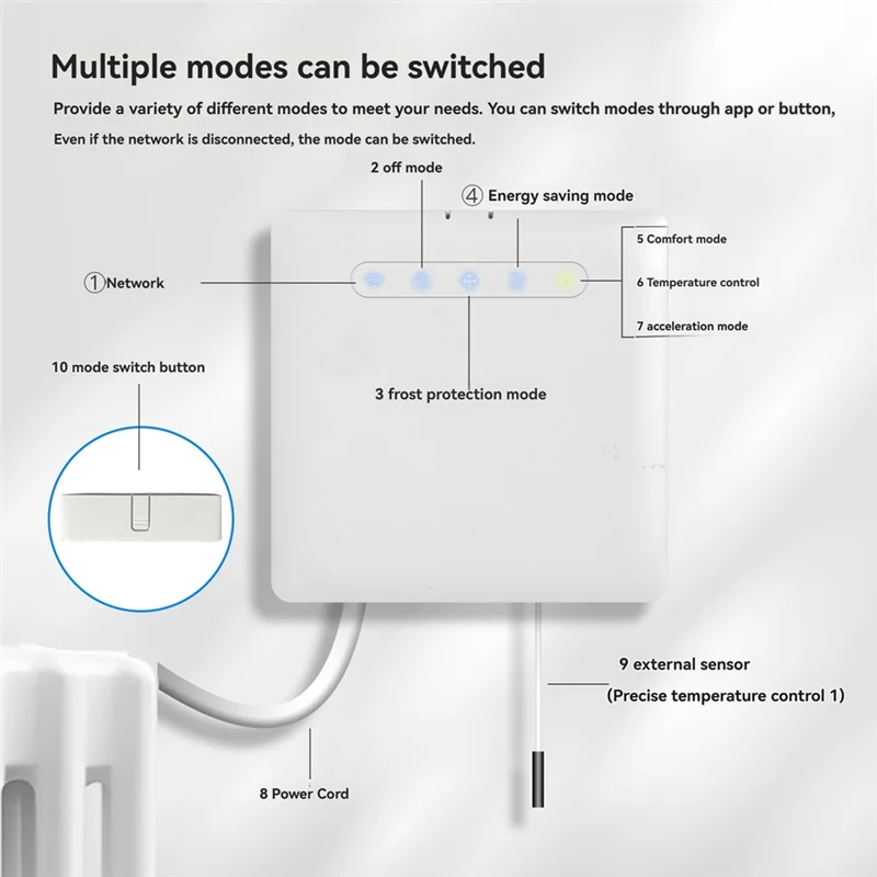 ترموستات ذكي واي فاي يدعم Ecowatt وجهاز التحكم عن بعد عبر التطبيق المتوافق مع Alexa وGoogle Home