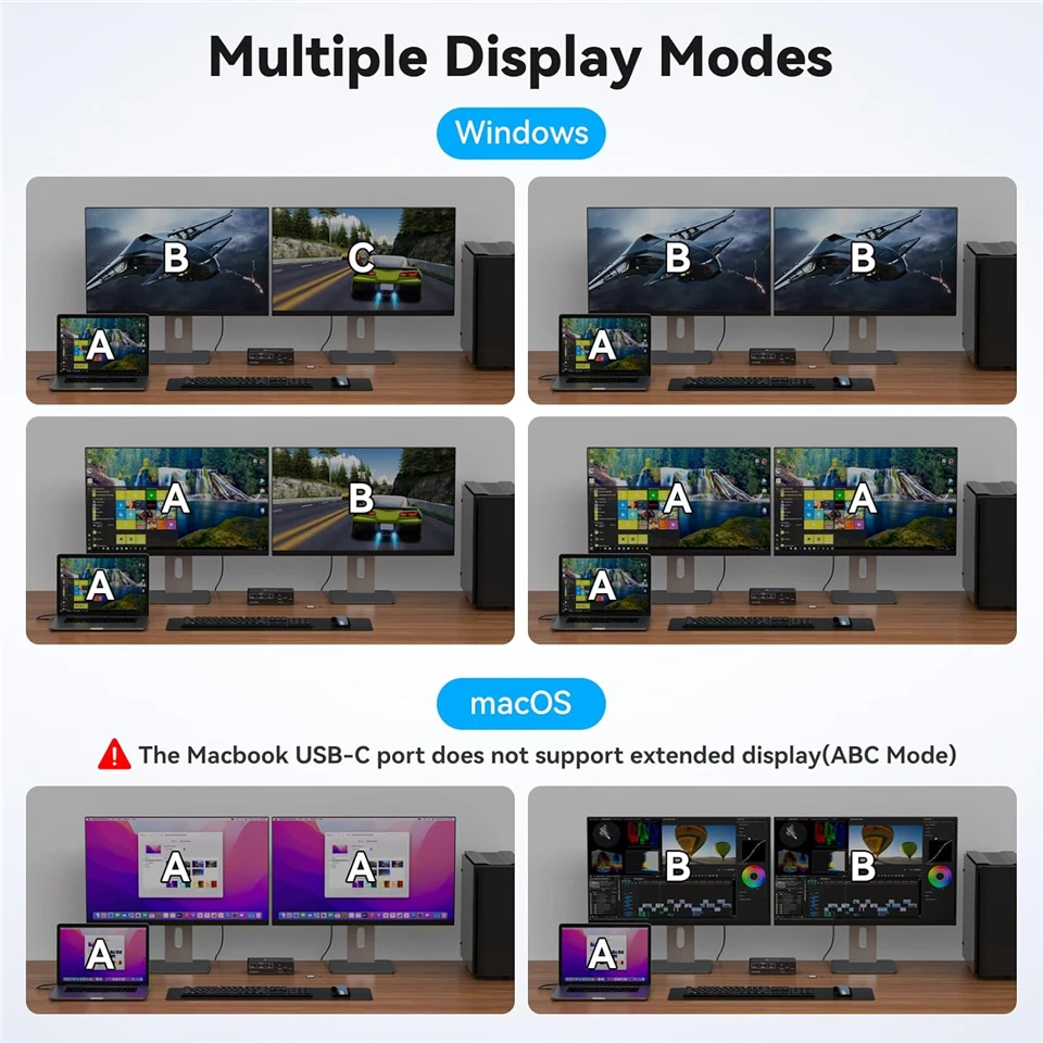 Estación de Conexión KVM USB C - Docking Station Dual Monitor Dp Hdmi reseña y precio