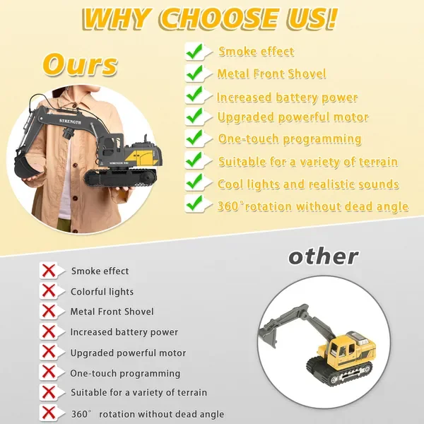 1:20 Scale Black Alloy Remote Control Excavator with 12-Way Functionality for Kids and Adults, Realistic Construction Vehicle