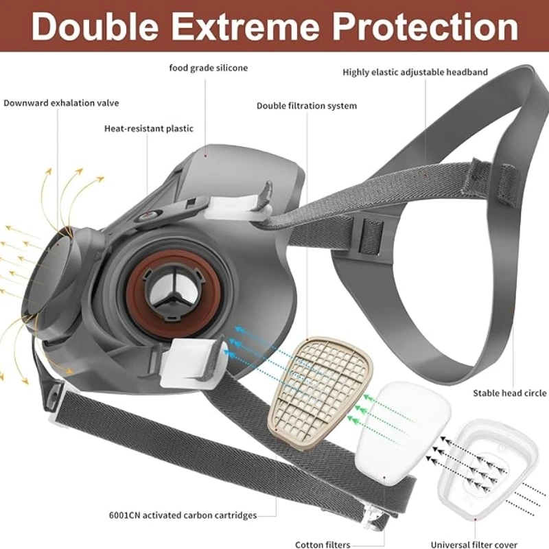 Imagem -06 - Máscara de Gás com Decoração de Tinta Spray Máscara Protetora Química Pesticida Caixa Dupla Anti-poeira Pesticidas Carvão Mina 15 e 6200