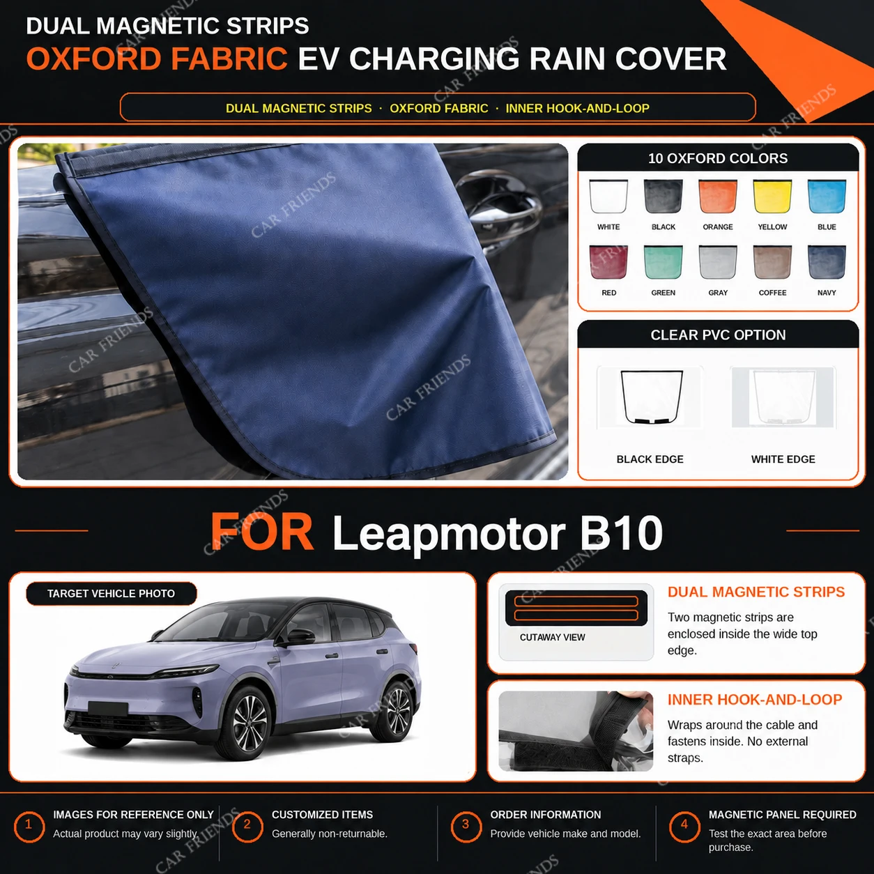 capa-de-chuva-para-porta-de-carregamento-de-veiculos-eletricos-leapmotor-b10-em-tecido-oxford-com-tiras-magneticas-duplas-repelente-a-Agua-para-carregamento-externo