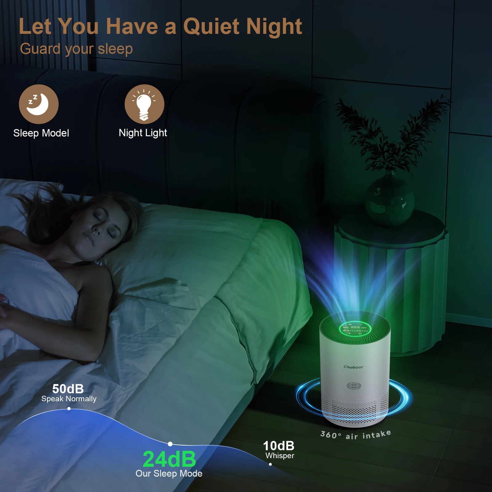 Chuboor Air Purifiers for Home H13 True HEPA for Bedroom Room Kitchen Washroom for Smoke and Dust Pollen Odors PM2.5 Detection 185m³/h CADR Supports Tuya App for 30-40 Square Meters of Clean Purifier  image 6