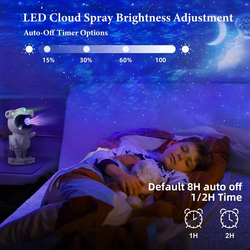 Sterrenstelsel Nachtlicht Ster Astronaut Galaxy Projector Met Bluetooth Speaker, Timer, Afstandsbediening-Perfect Voor Slaapkamer En Geschenken