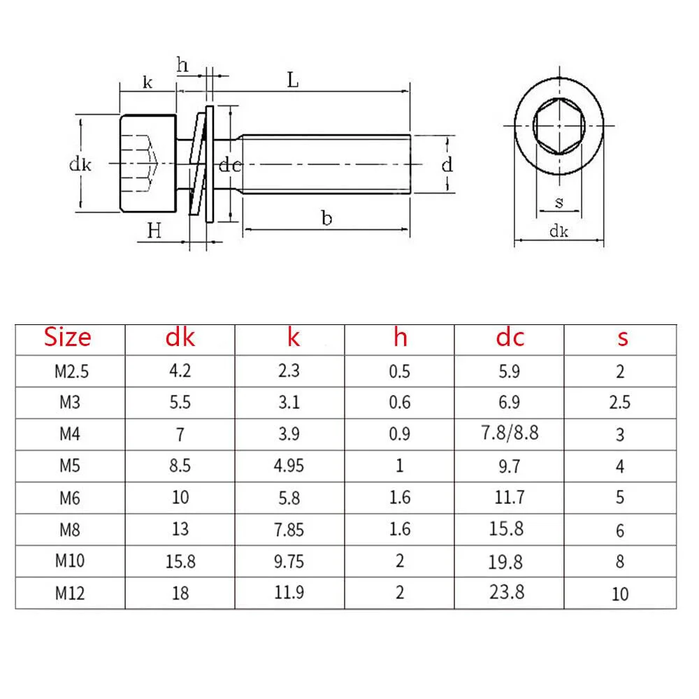 5/10/20pcs Hex Socket Head Cap Sems Screw with Washer M3 M4 M5 M6 M8 Stainless Steel Metric Allen Head Combination Screw