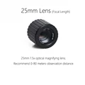 25mm lens