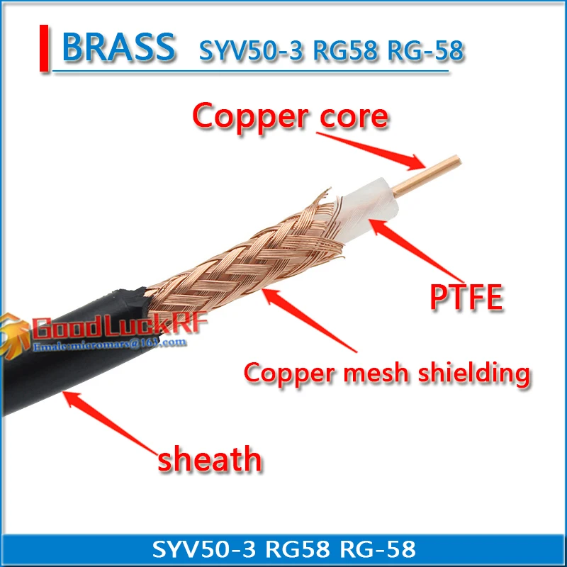 

50ohm RG58 RG58U shielded cable high frequency SYV-50-3 Flexible coaxial cable RF line pure copper 50-3 feeder