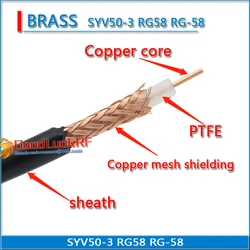 50ohm RG58 RG58U shielded cable high frequency SYV-50-3 Flexible coaxial cable RF line pure copper 50-3 feeder