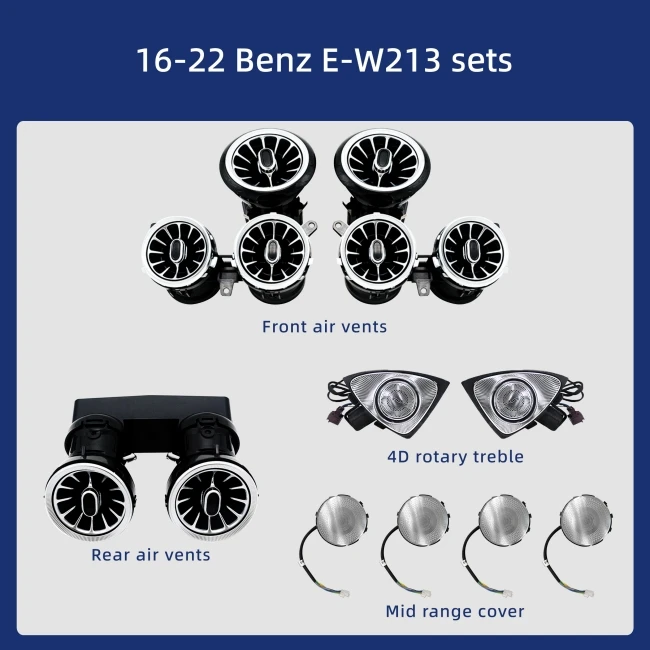 Mercedes-Benz E-Class W213 W212 Door Light Emitting Diode Ambient Light 5 Kit Set Lighting Turbo